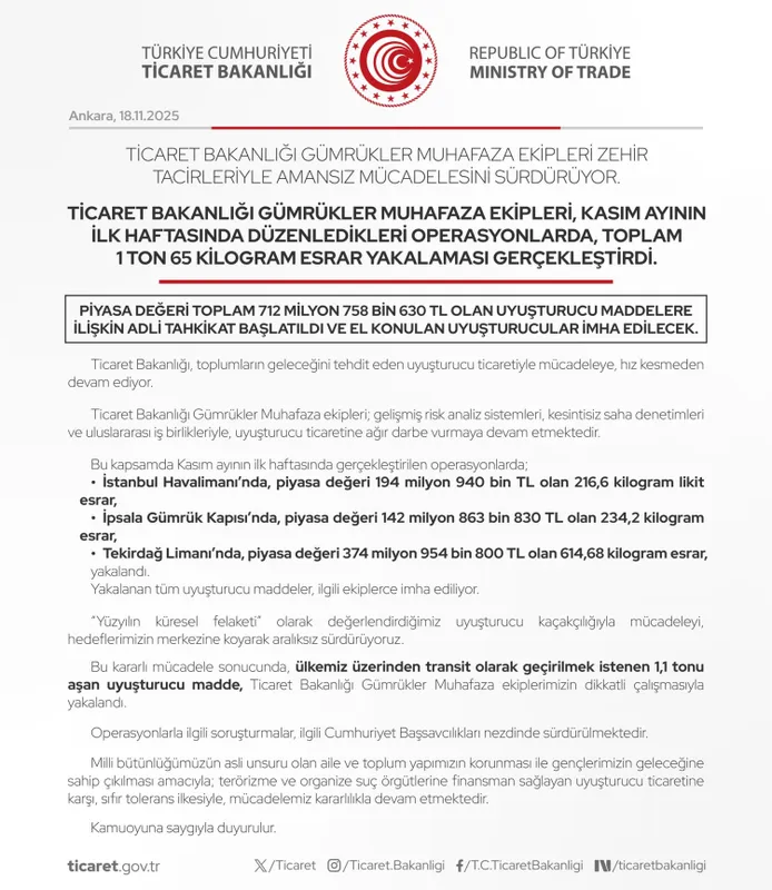 Zehir tacirlerine bir darbede Gümrük Muhafaza'dan! Binlerce kilo esrar ele geçirildi