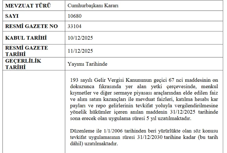Gelir Vergisi'nde stopaj 2030'a kadar uzatıldı