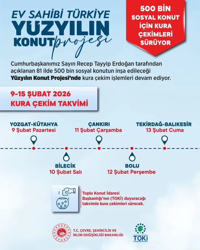 Yüzyılın Konut Projesi'nde yeni haftada kura heyecanı yaşayacak iller