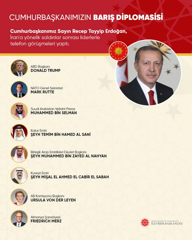 Cumhurbaşkanı Erdoğan, Şahbaz Şerif'le görüştü.. Erdoğan'ın barış diplomasisi sürüyor